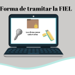 Forma de tramitar la FIEL